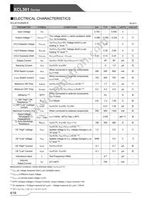 XCL301A331ER-G Datasheet Page 4