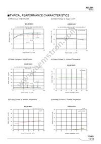 XCL301A331ER-G Datasheet Page 13