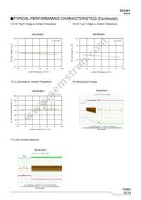 XCL301A331ER-G Datasheet Page 15