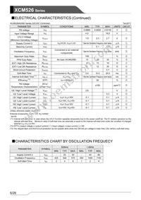 XCM526BD9ADR-G Datasheet Page 6