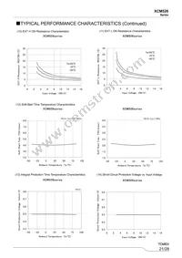XCM526BD9ADR-G Datasheet Page 21