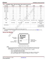 XCR3064XL-7PC44I Datasheet Page 7