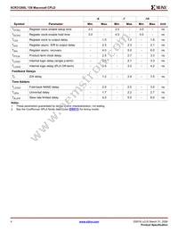 XCR3128XL-6CS144C Datasheet Page 4