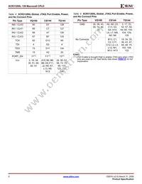 XCR3128XL-6CS144C Datasheet Page 8