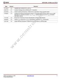 XCR3128XL-6CS144C Datasheet Page 11