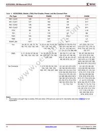 XCR3256XL-7FT256C Datasheet Page 10