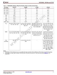 XCR3384XL-10FG324I Datasheet Page 11