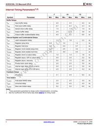 XCR3512XL-7FG324C Datasheet Page 4