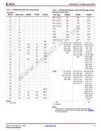XCR3512XL-7FG324C Datasheet Page 13
