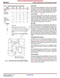 XCS10-3VQG100C Datasheet Page 5