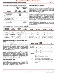 XCS10-3VQG100C Datasheet Page 8