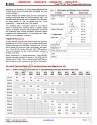 XCV100E-6PQG240C Datasheet Page 3