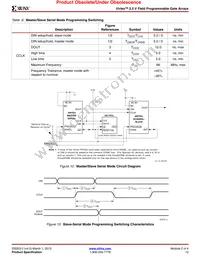 XCV800-6HQ240C Datasheet Page 17