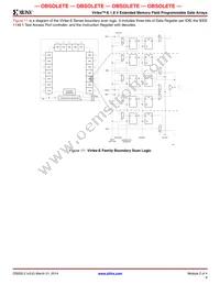 XCV812E-8FG900C Datasheet Page 13