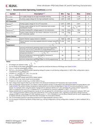 XCVU13P-3FLGA2577E Datasheet Page 4