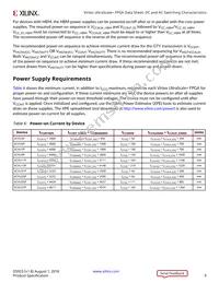 XCVU13P-3FLGA2577E Datasheet Page 9
