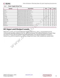 XCVU13P-3FLGA2577E Datasheet Page 10
