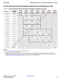 XCVU440-2FLGA2892I Datasheet Page 10
