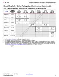 XCVU440-3FLGA2892E Datasheet Page 8