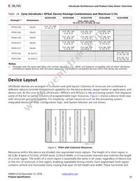 XCVU440-3FLGA2892E Datasheet Page 20