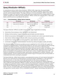 XCZU3EG-3SFVC784E Datasheet Page 10