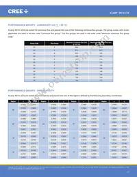 XD16AWT-H0-0000-00000HG7E Datasheet Page 17