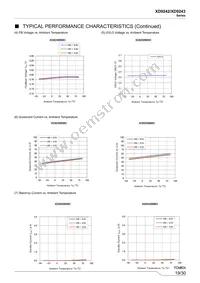 XD9243B08DDR-Q Datasheet Page 19