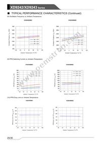 XD9243B08DDR-Q Datasheet Page 20