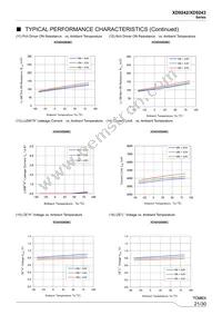 XD9243B08DDR-Q Datasheet Page 21