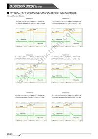 XD9261B36DER-Q Datasheet Page 22