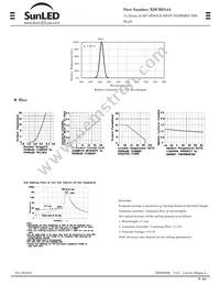 XDCBD14A Datasheet Page 2