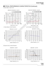 XDL602B33362-Q Datasheet Page 15