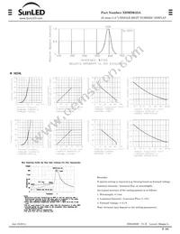 XDMDK25A Datasheet Page 2