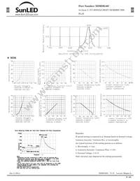 XDMDK46C Datasheet Page 2