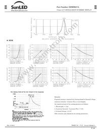 XDMDK57A Datasheet Page 2