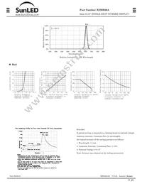 XDMR06A Datasheet Page 2