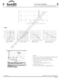 XDMR08A Datasheet Page 2