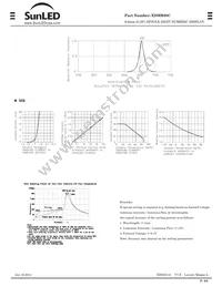 XDMR08C Datasheet Page 2