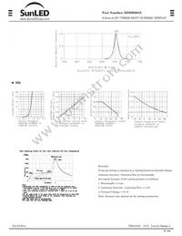 XDMR09A3 Datasheet Page 2