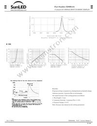 XDMR13A Datasheet Page 2