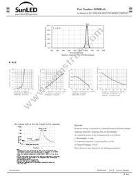 XDMR14A Datasheet Page 2