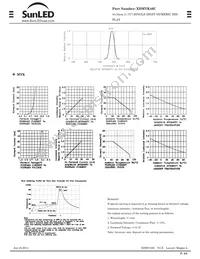 XDMYK46C Datasheet Page 2