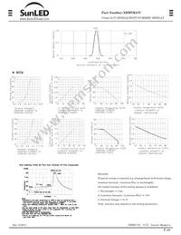 XDMYK57C Datasheet Page 2