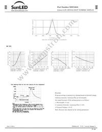 XDUG08A Datasheet Page 2