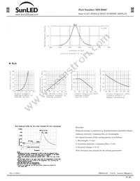 XDUR06C Datasheet Page 2