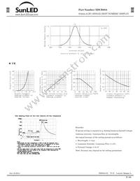 XDUR08A Datasheet Page 2