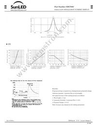 XDUY08C Datasheet Page 2