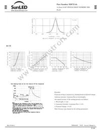XDUY14A Datasheet Page 2