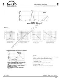 XDVG14A2 Datasheet Page 2