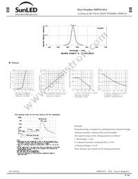 XDVG14C2 Datasheet Page 2